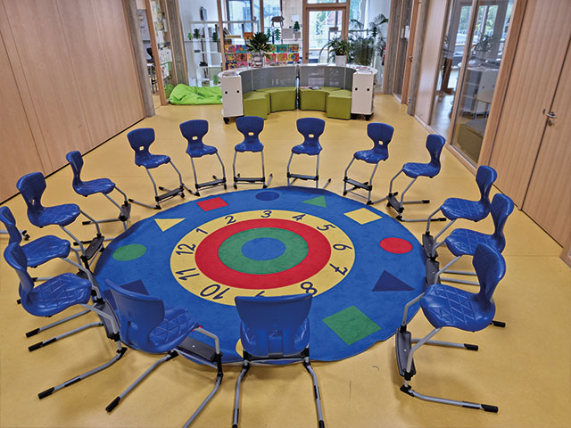 SchulMarktplatz des Lernensstadl_6